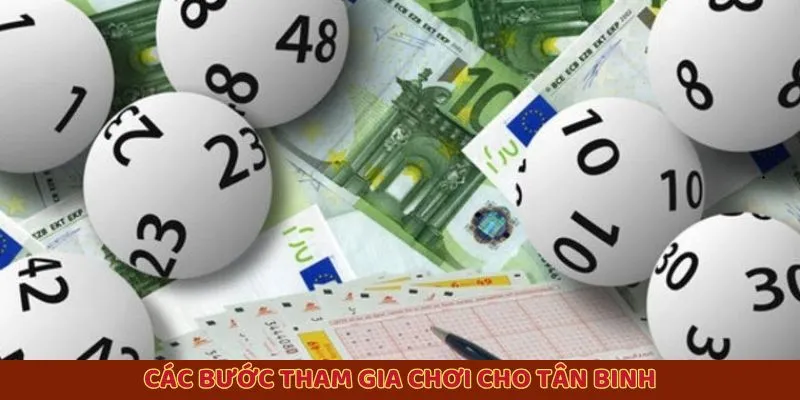Các bước tham gia chơi cho tân binh